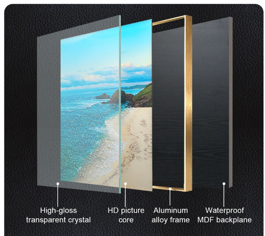 Introduction to Aluminum Alloy Material for Picture Frames